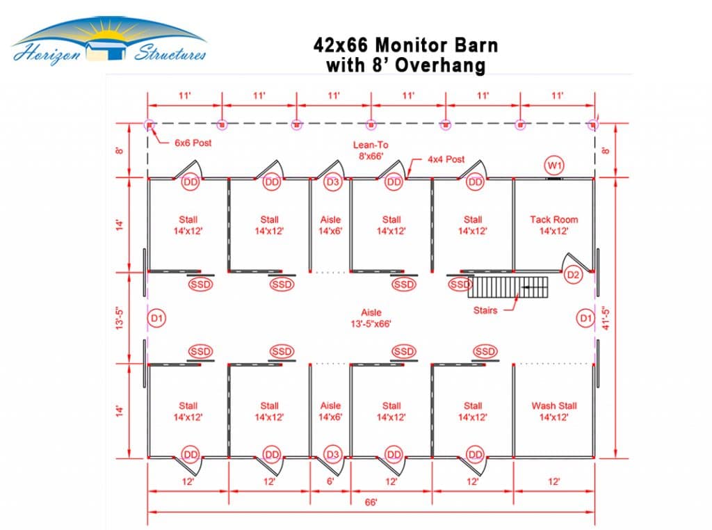 Softplan