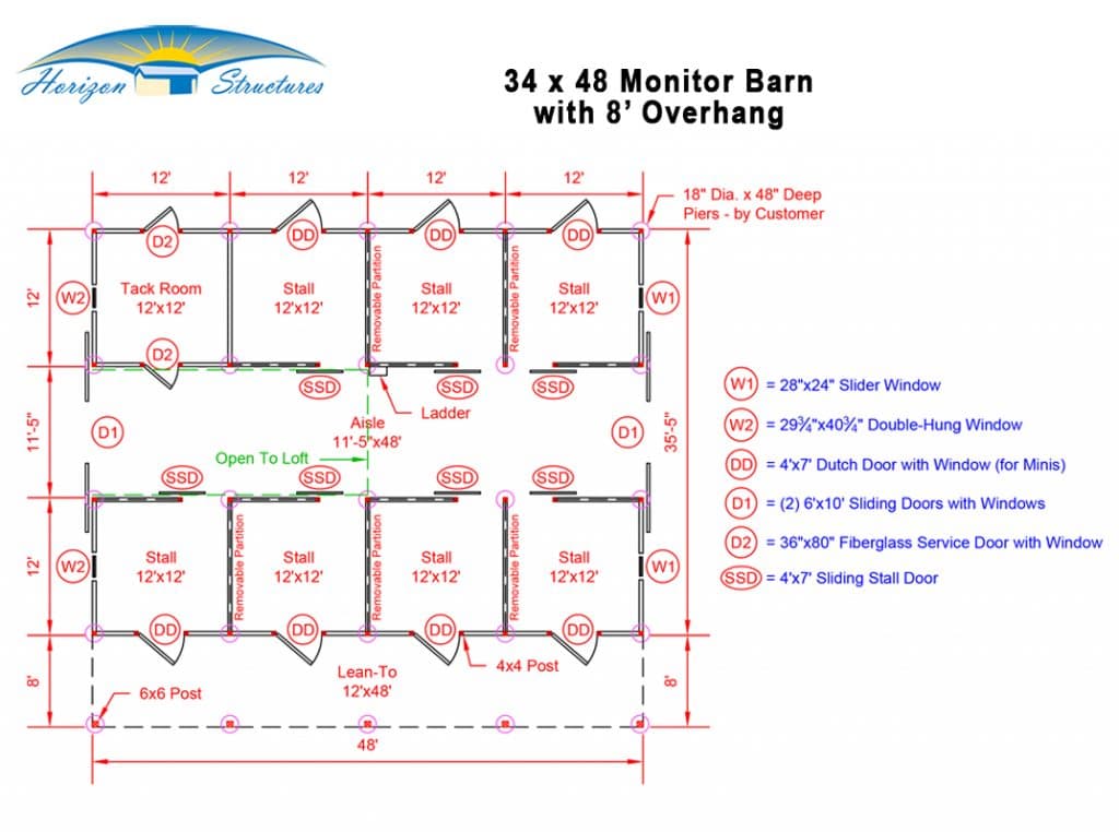 Softplan