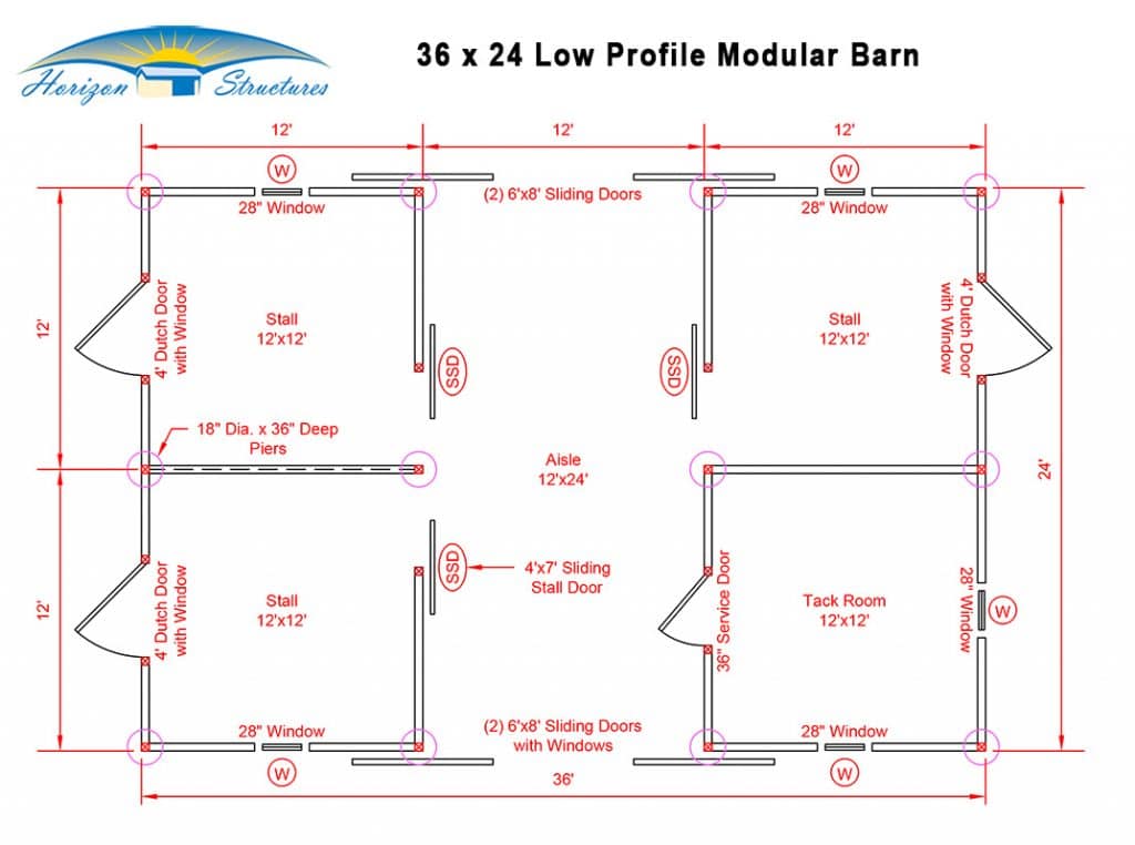 Softplan