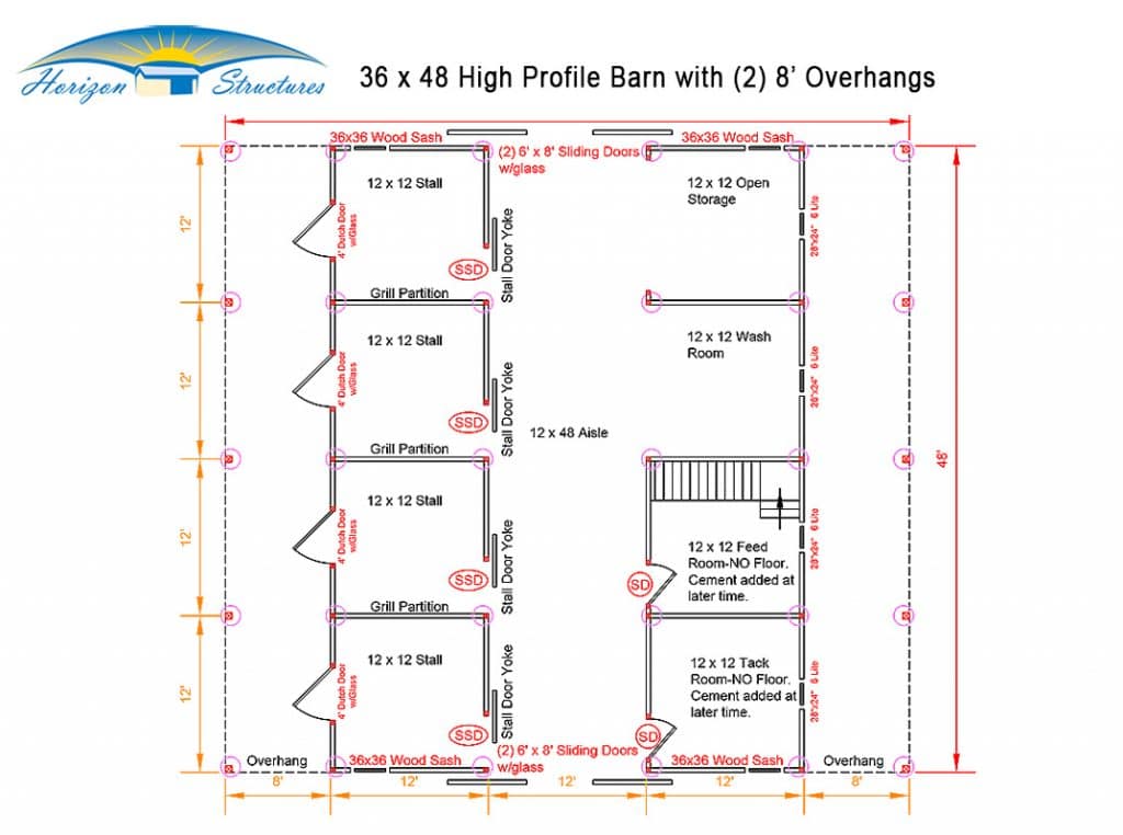 Softplan