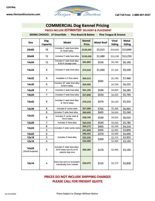 Thank You For Downloading Our Digital Commercial Kennels Catalog