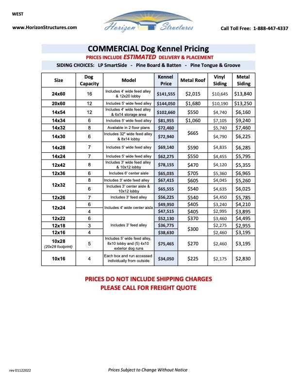 Thank You For Downloading Our Digital Commercial Kennels Catalog West