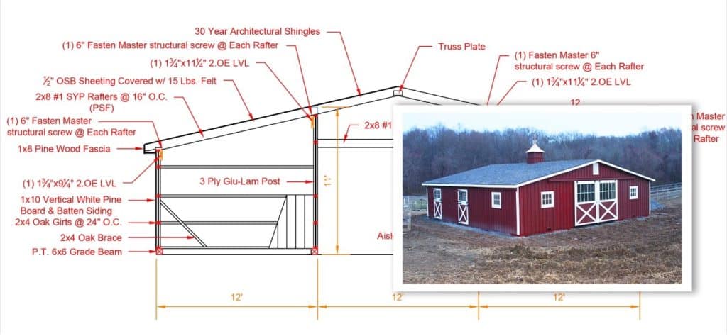 photo of completed barn with drawings