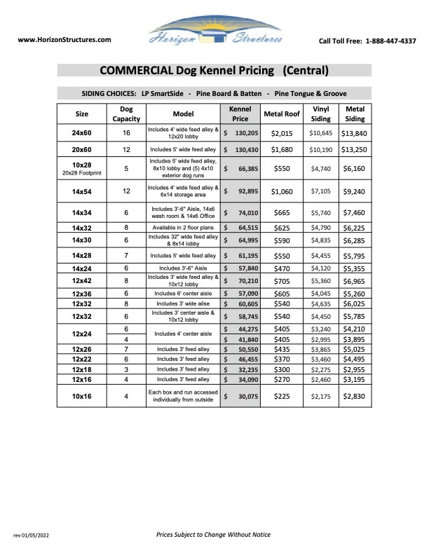 Thank You For Downloading Our Digital Commercial Kennels Catalog