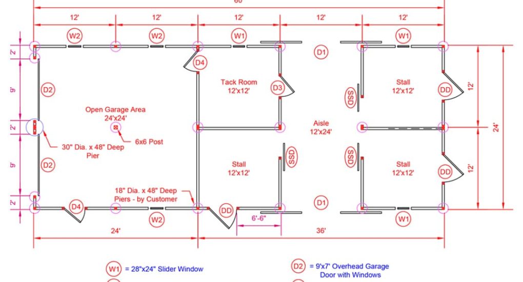 Softplan