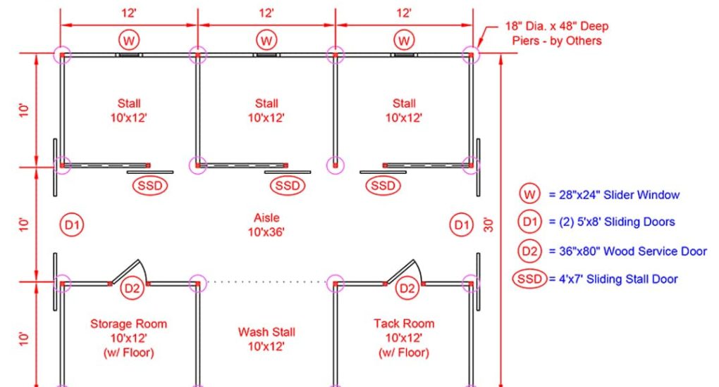 Softplan