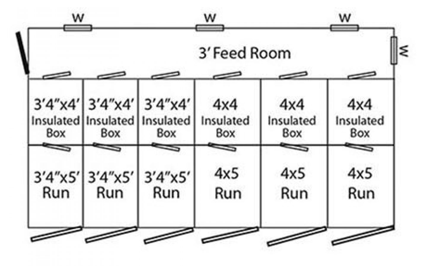 Floor Layout