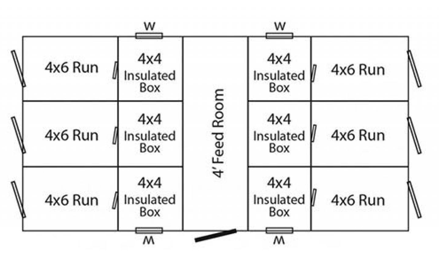 Floor Layout