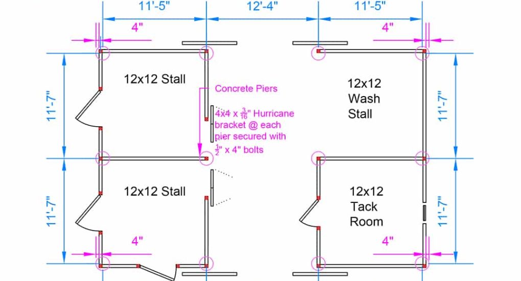 Softplan