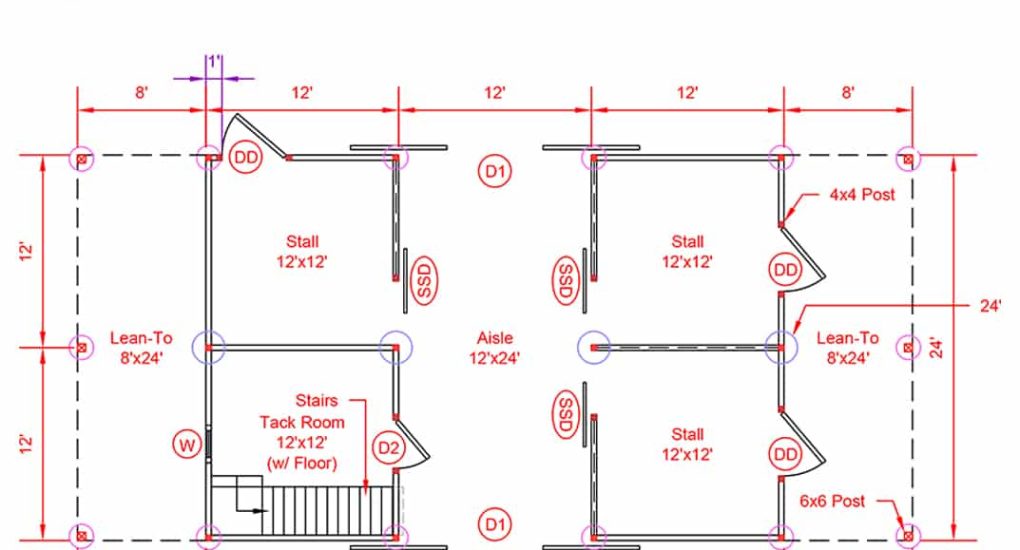 Softplan