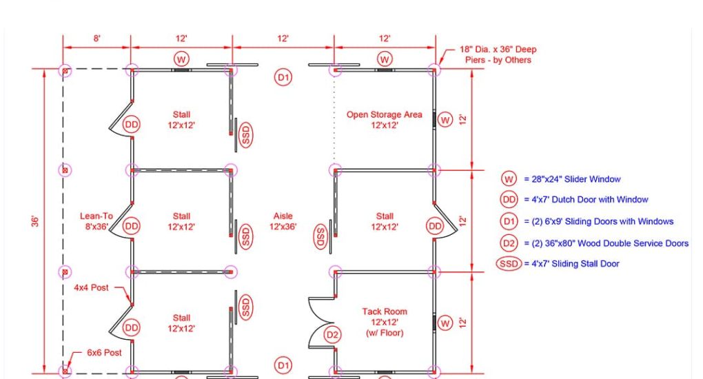 Softplan