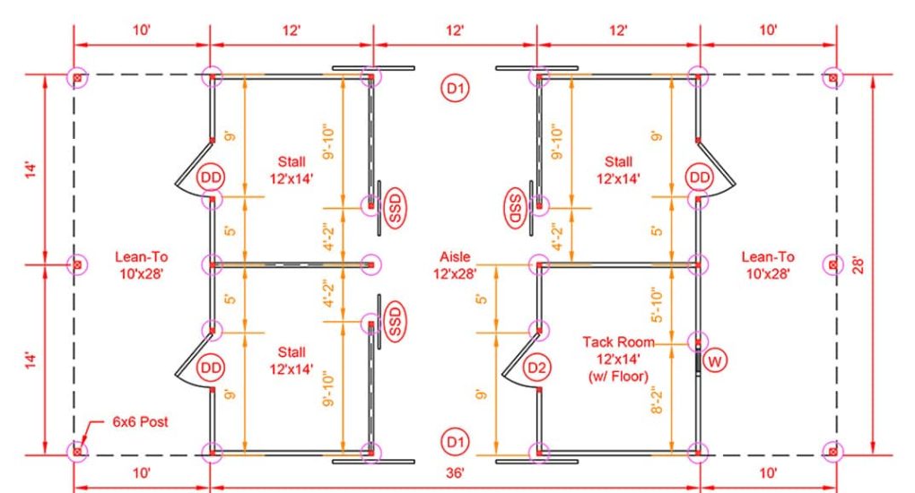 Softplan