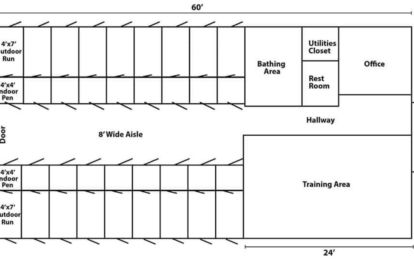 30x60 modular double wide kennel