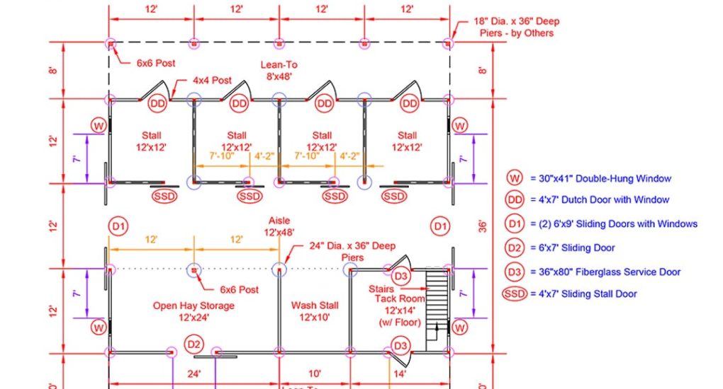 Softplan