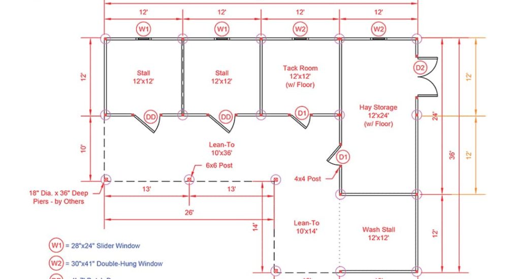 Softplan