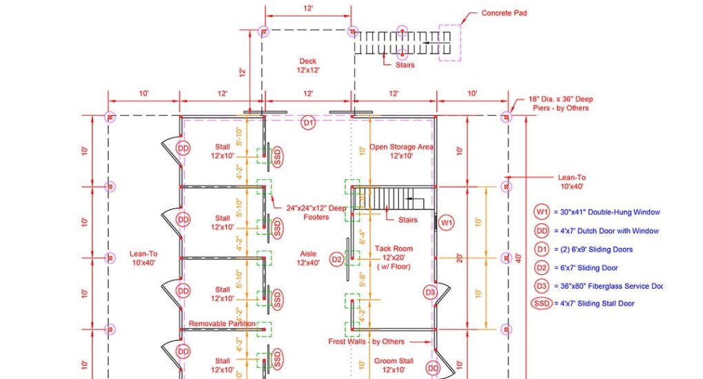 Softplan