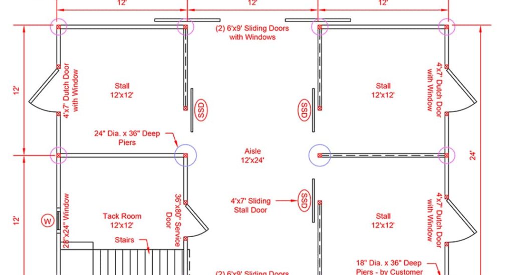 Softplan