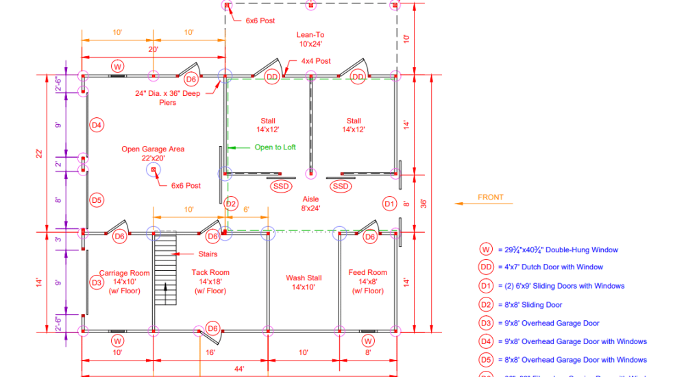 Layout